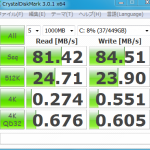 ThinkPad T420s 500GB HDD(HTS545050A7E380)のCrystalDiskMark